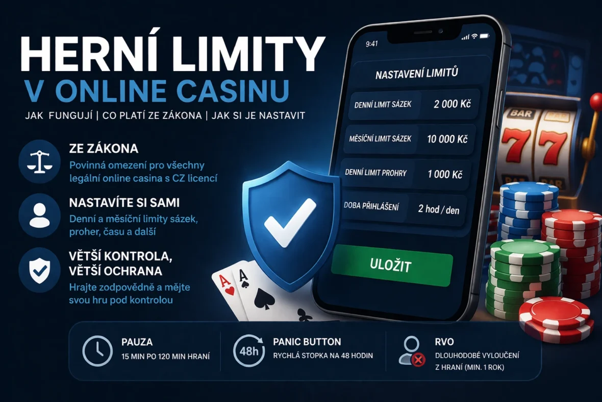 Herní limity v online casinu